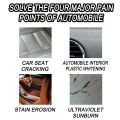 【50ml】 Plastic Parts Agent Wax Instrument Panel Auto Interior Renovated Coating Car Light TSLM1. 