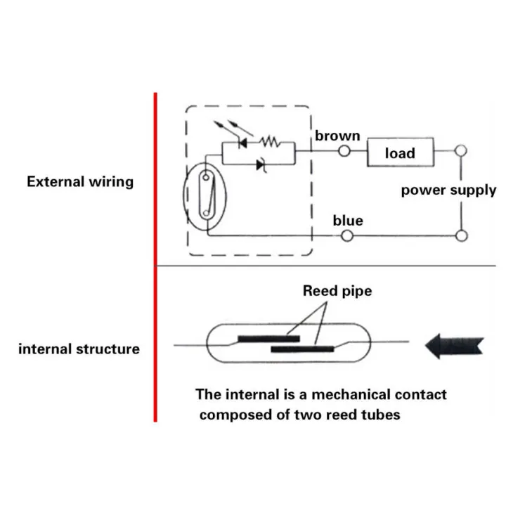 Pneumatic%20Cylinder%20Switch%20Sensor%20Magnetic%20Reed%20-%20Image%204