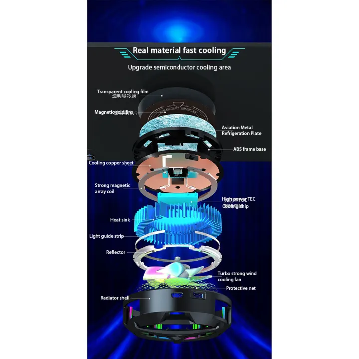 KOKKO%20X42%20Cell%20Phone%20Cooler%20Fan%20With%20Temperature%20Digital%20Display%20Cooler%20Customized%20RGB%20Lighting%20Semiconductor%20Heatsink%20Cooling%20-%20Image%205