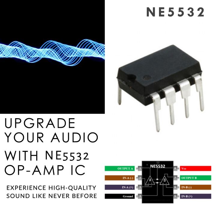 IC (integrated circuit) - NE5532 5532 Dual Operation high Performance ...