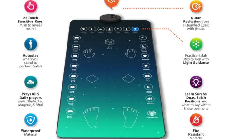 Adult%20Prayer%20Mat,%20Adult%20&%20Revert%20Muslim%20Educational%20Interactive%20Prayer%20Mat,%20Adult%20Interactive%20Prayer%20Mat,%20Educational%20Prayer%20Mat,%20Teenager%20Interactive%20Educational%20Prayer%20Mat%20110%20x%2070%20cm%20-%20Dark%20Blue%20-%20Image%206