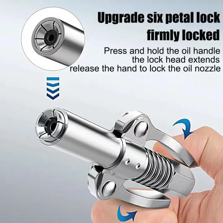 Grease%20Gun%20Coupler,%20Double%20Handle%20Quick%20Lock%20Release%20Grease%20Tips%20Ends%20Couplers,%20Rated%2010,000%20PSI,%20Compatible%20with%20All%20Grease%20Guns%201/8"%20NPT%20Fittings,%201-PC%20-%20Image%202