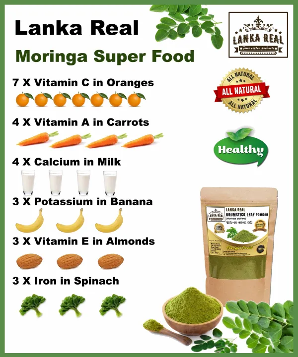 Moringa%20Powder%20100g%20(%E0%B6%B8%E0%B7%94%E0%B6%BB%E0%B7%94%E0%B6%82%E0%B6%9C%E0%B7%8F%20%E0%B6%9A%E0%B7%9C%E0%B7%85%20%E0%B6%9A%E0%B7%94%E0%B6%A9%E0%B7%94)%20-%20Image%205