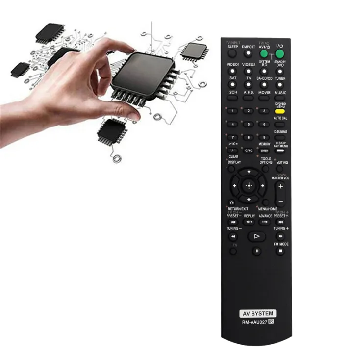 1%20Piece%20Replace%20RM-AAU027%20Remote%20Replacement%20Accessories%20for%20Sony%20Home%20Theatre%20System%20RM-AAU021%20HTSS2300/C%20STRDG520%20HT7200DH%20HT-DDW5500%20STR-KM5500%20-%20Image%205