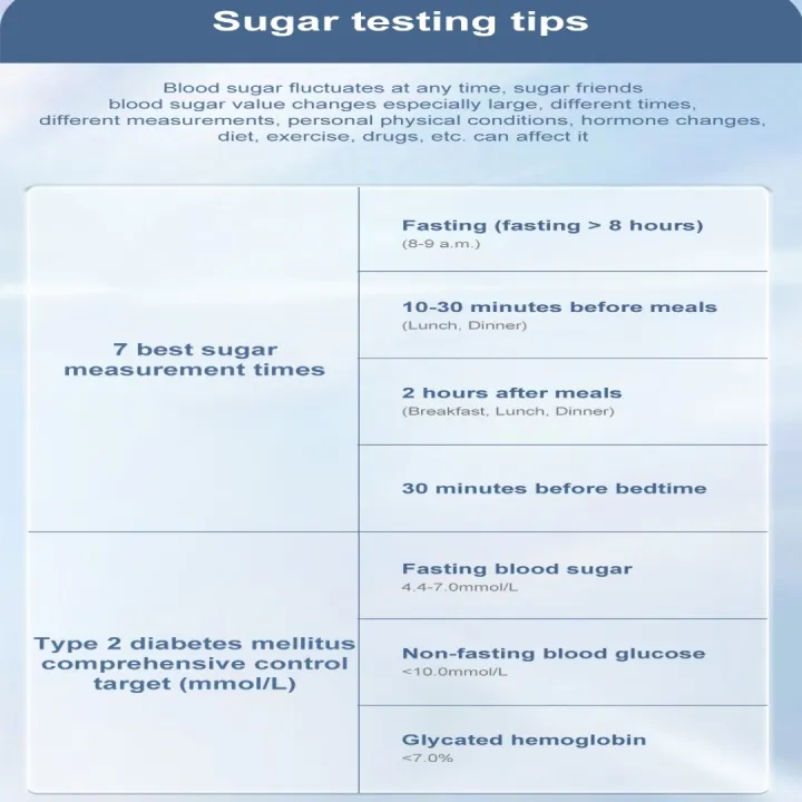 50Pcs%20Insmart%20G520%20Glucose%20Meter%20Blood%20Test%20Strips%20Glucose%20Meters%20For%20Diabetic%20Blood%20Collecting%20Test%20Papers%20-%20Image%208