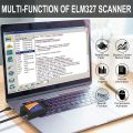 ELM327 USB FTDI with switch code Scanner FORscan ELMconfig HS CAN and MS CAN super mini elm327 obd2 v1.5  elm 327  - ELM327 FOR SCAN USB. 