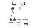 VGA 1 in 2 Cable 3+6 Computer Screen Split Connection Cable VGA 1 in 2 Monitor Video HD Cable 1 in 2. 