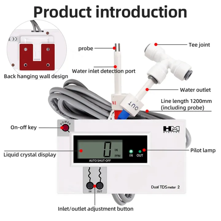 Dual%20Water%20Quality%20Tester%20Online%20TDS/EC%20Meter%20Input/Output%20Water%20Quality%20Monitor%20Water%20Fish%20Tank%20Test%20Pen%20-2EC%20-%20Image%208