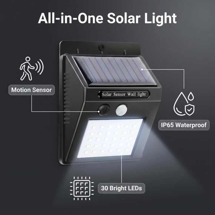 30%20LED%20Solar%20Wall%20Light%20Motion%20Sensor%20%7C%20Outdoor%20Security%20Light%20IP65%20Waterproof%20%7C%20Garden%20Yard%20Driveway%20Entrance%20Lamp%20%7C%20Wall%20Mounted%20No%20Wiring%20%7C%209.6x12.4x4.8cm%20-%20Image%202