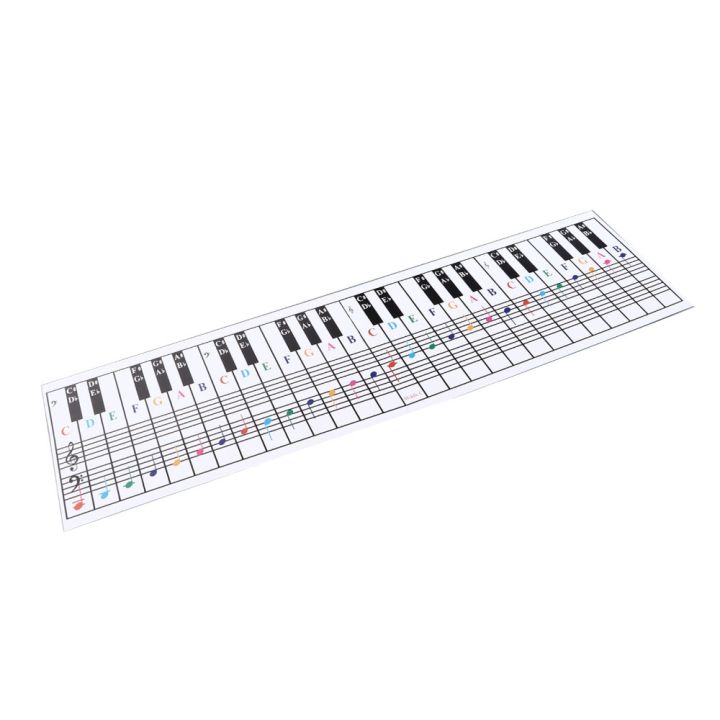 Suitable%2061/88%20Keys%E2%80%8B%20Piano%20Keyboard%20Chart%E2%80%8B%20%E2%80%8BVisual%20Tool%E2%80%8B%20Key%20Note%20Patterns%E2%80%8B%20%E2%80%8BMusic%20Notes%20Reference%20Card%E2%80%8B%20%E2%80%8BMusic%20Staff%20Board%E2%80%8B%20%E2%80%8BPiano%20Note%20Chart%E2%80%8B%20%E2%80%8BFor%20Beginners%20-%20Image%203