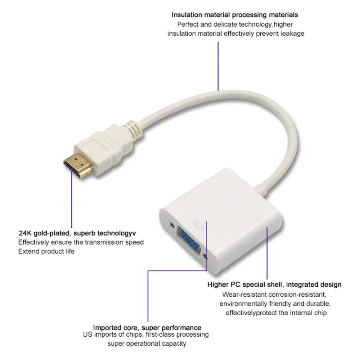 HDMI%20to%20VGA%20Cable%20Adapter%20HD%201080P%20Digital%20to%20Analog%20Converter%20Cable%20HDMI-compatible%20to%20VGA%20Adapter%20For%20PS4%20PC%20Laptop%20TV%20Box%20to%20Projector%20Displayer%20-%20Image%206