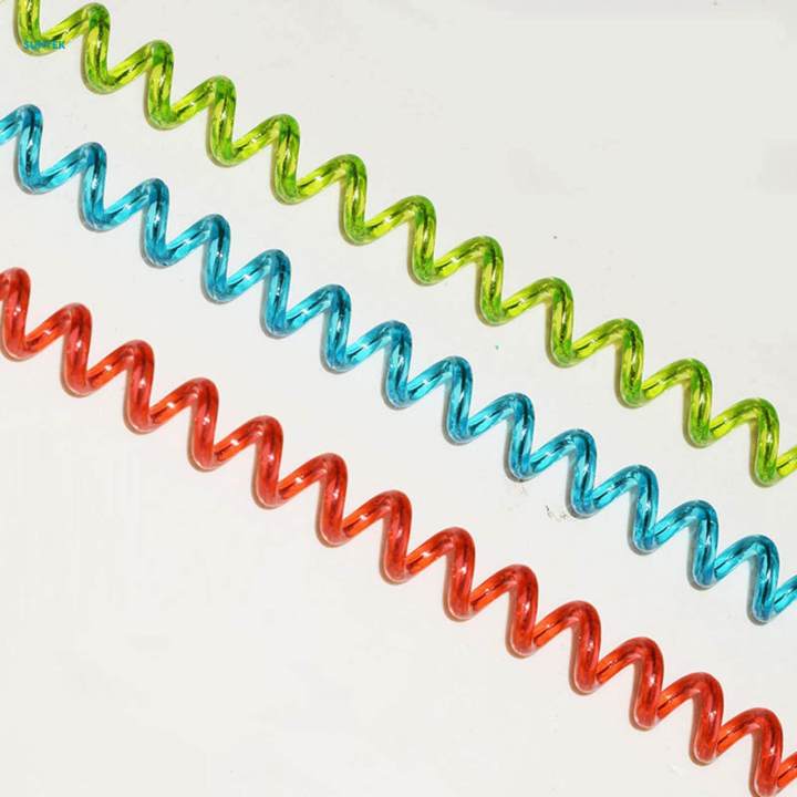 Retractable%20Fishing%20Coiled%20Lanyard%20with%20Carabiner%20Steel%20Wire%20Extension%20Tether%20for%20Fishing%20Rods,%20Fishing%20Pliers,%20Fishing%20Grips%20Fishing%20Tool%20-%20Image%204