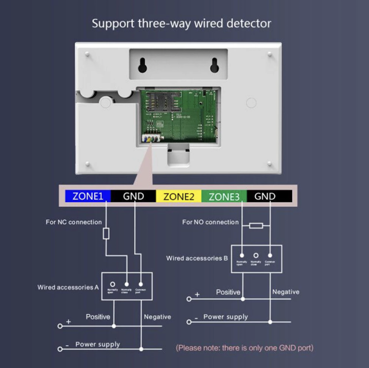 Alarm%20System%20Pgst%20Pg-108,%20Gsm,%20Wifi,%20Security%20Alarm%20Panel,%20Siren,%20Door%20Sensor,%20Motion%20Sensor,%20Pir%20Sensor,%20Rfid,%20Fire%20Alarm,%20Tuya,%20Wireless%20Home%20Security%20System%20-%20Image%207