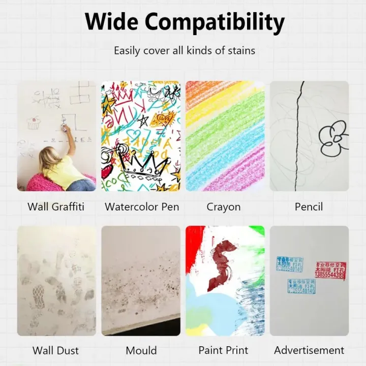 Home%20Cleaner%20Drawing%20Footprint%20Decontamination%20Graffiti%20Removal%20Cream%20Wall%20Stain%20Remover%20Cleaning%20Paste%20-%20Image%202