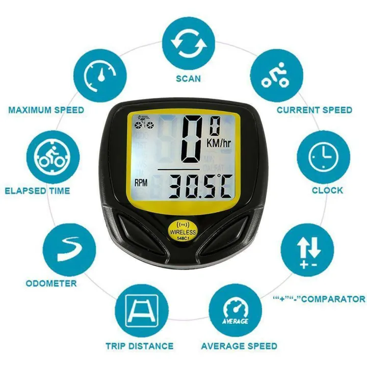 Speedometer%20Cycling%20Computer,%20Wireless%20Bicycle%20Speedometer,%20Odometer,%20Multi-Function%20LCD%20Waterproof%20Display,%20Riding%20Accessories%20Odometer%20-%20Image%203