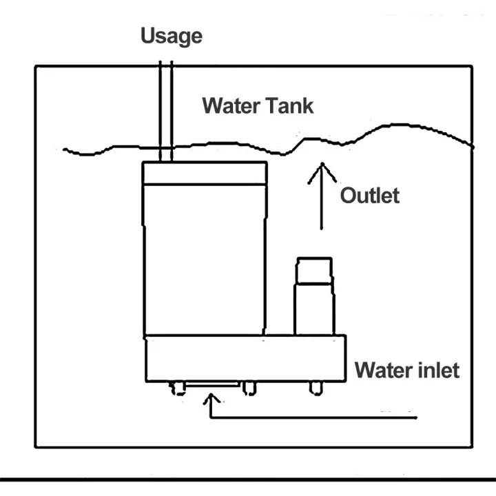 DC%203V%205V%20Micro%20Submersible%20Motor%20Pump%20with%20Flexible%20Tubing%20Portable%20Submersible%20Water%20Pump%20Silent%20USB%20for%20Fish%20Tank%20Fountain%20-%20Image%205