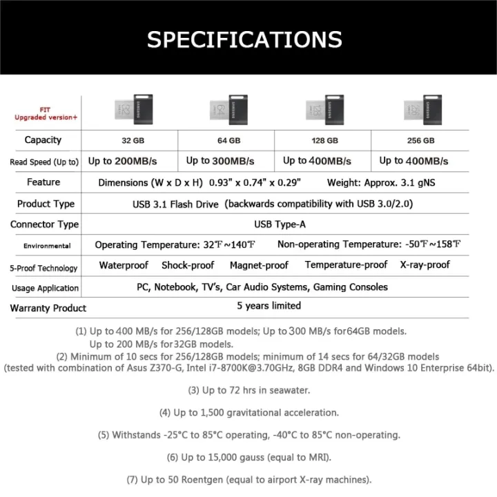 %E3%80%9064GB%20%E3%80%91%20SAMSUNG%20FIT%20plus%20USB%203.1%20USB%20Flash%20Drive%2032GB%2064GB%20Pen%20Drive%20Tiny%20Stick%20Storage%20Device%20256G%20U%20Disk%20Mini%20Flash%20drive%20-%20Image%206