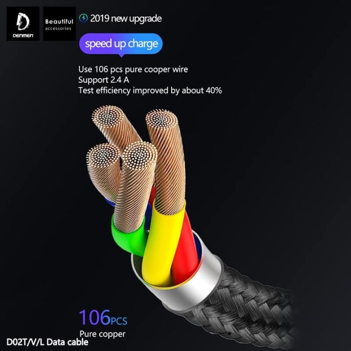 DENMEN%20USB%20Data%20Cable%20For%20Type-C%20iPhone%202.4A%20Mobile%20Phone%20Fast%20Charging%20Cable%20D02L%20Nylon%20High%20Quality%20-%20Image%202