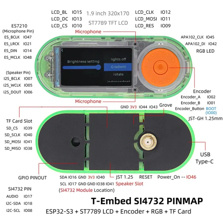 T-Embed%20SI4732%20ESP32-S3%20Digital%20Radio%20Dev%20Board%20AM/FM%20SW/LW%20Rotary%20Encoder%20TFT%20MIC%20Audio%20TF%20Card%20-%20Image%202