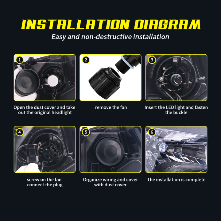 Car%20LED%20Projector%20Headlight%20Laser%20Beam%20H4%20-%20Image%203