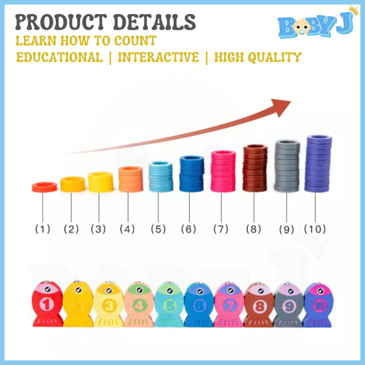 ABC%20123%20Puzzle%20Learning%20Toys%20For%20Kids%20Alphabet%20Letters%C2%A0Magnetic%20Fishing%20Toys%20Numbers%20Colours%20Shape%20Matching%20Toys%20Montessori%20Early%20Education%20Preschool%20Wooden%20Blocks%20Game%20For%20Boys%20Girls%20Gift%20Toys%20Maths%20Mathematics%20Equation%20Tools%20-%20Image%206