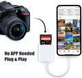 For Apple iPhone Memory Card Adapter Lightning to SD Card Reader with Charging Ports Camera Viewer For iPhone iPad Flash Drive. 