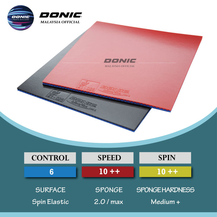 DONIC%20Bluefire%20M1%20EXTREMELY%20SPINNY%20FAST%20Table%20Tennis%20Rubber%20Made%20In%20Germany%20PING%20PONG%20-%20Image%204