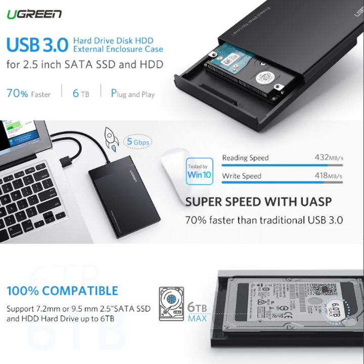 Ugreen%202.5%20Inch%20Hard%20Drive%20Enclosure,%20External%20USB%203.0%20Hard%20Disk%20Case%20SATA%20HDD%20Caddy%2030847%20-%20Image%202