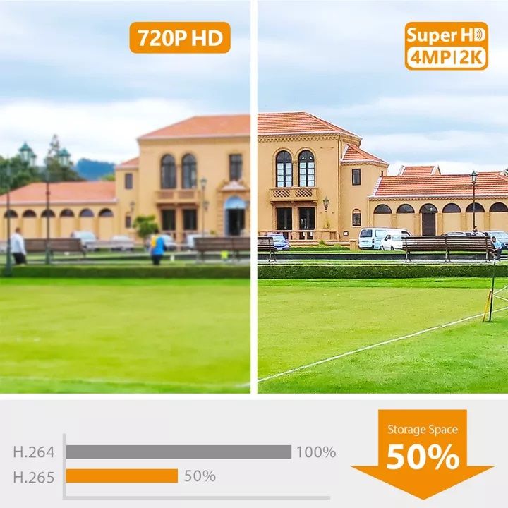 IMOU%20Cruiser%20Wi-Fi%20Camera%204MP%20Dahua%20Outdoor%20IP66%20Weatherproof%20Human%20Detection%204%20MP%20PTZ%20Built-in%20Microphone%20Alarm%20Notification%2030m%20Night%20Vision%20Wifi%20IP%20Camera%20-%20Image%206