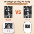 Phomemo T02 Portable Thermal Label Printer,Mini Wireless Bluetooth Pocket Photo Printer,Great For Picture,Study Notes,Barcode,Logo,To-do List,DIY Sticker. 