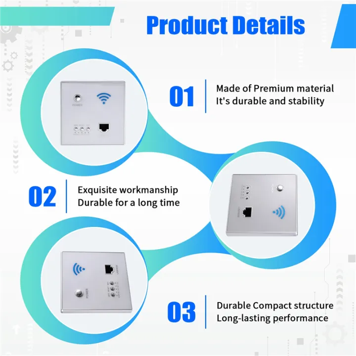 Wall%20Embedded%20Wireless%20AP%20In-Wall%20Wireless%20Socket%20for%20Hotel%20and%20Home%20Use%20-%20Image%203