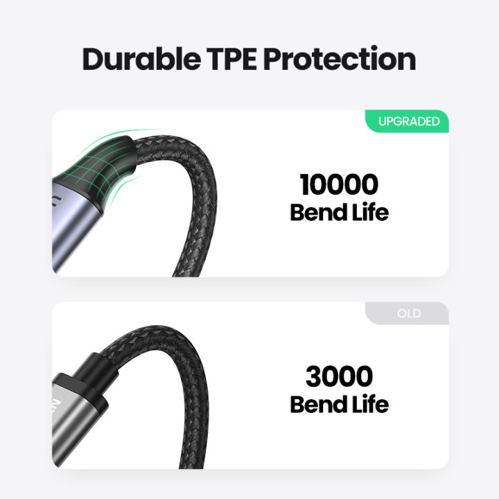 Ugreen%20USB%20Lightning%20Cable%20Apple%20MFi%20Certified%20for%20iPhone%2012%20Min%2012%20Pro%20Max%20X%20XR%2011%208%207%20Fast%20Charging%202.4A%20USB%20Data%20Cable%20Phone%20Charger%20Cable%20-%20Image%208