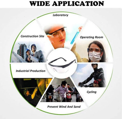 2%20PACK%20Safety%20Goggles,Eyes%20Protection%20Goggles%20Protective%20Eyewear%20Safety%20Goggles%20Clear%20Anti-droplet/Anti-Scratch%20Safety%20Glasses,%20Transparent%20Frame%20Black%20Color%20-%20Image%203