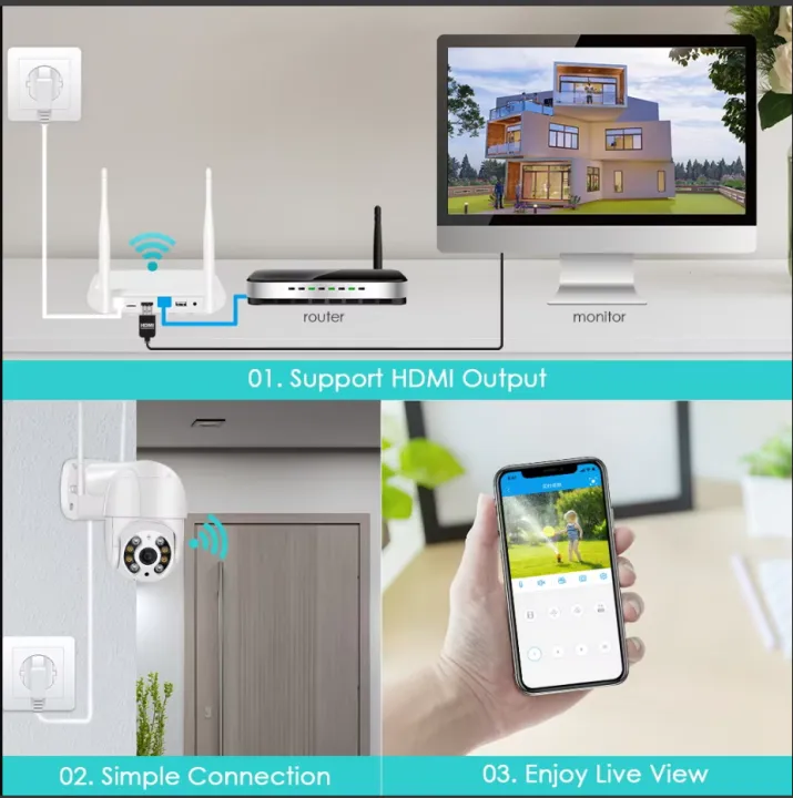 8CH/4CH%20WiFi%20WIRELESS%20NVR%20Pro%20%20%7C%20Supports%20iCSee%20&%20%20Onvif%20Compatible%20Network%20%7C%20%20with%20Face%20Detection%20%7C%20Wireless%20Video%20Recorder%20for%20IP%20Security%20Cameras%20Compact%202.5"%20HDD%20Slot%20%7C%20Onvif%20-%20Image%206