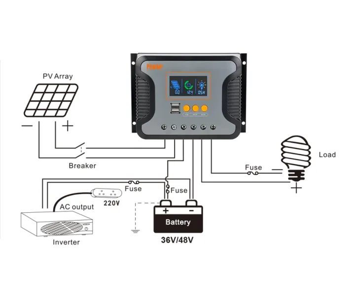 PowMr%20%2030A/60A/80A%20%20PWM%20Solar%20Charge%20Controller%2012V-48V%20Solar%20Controller%20Solar%20Panel%20Battery%20Regulator%20Dual%20USB%20LCD%20Display%20Pstar%20-%20Image%203
