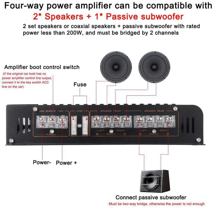 4-Channel%20Audio%20Power%20Amplifier%207900W%20High%20Power%20Amp.%20Four-Way%2012.0V%20Car%20Stereo%20Power%20Amplifier%20Class%20A/B%20-%20black%20-%20Image%205