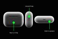 Airpods Pro / Airpods Pro 2nd generation Premium Quality Airpods Pro Wireless Charging Case Model A2083 A2084 A2190 Wireless Earbuds Wireless Earbuds. 