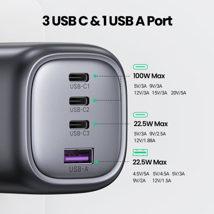 UGREEN%20UK%20Plug%20GaN%20100W%2065W%20PD%20Charger%20Fast%20charging%20for%20Macbook%20iPad%20Pro/Air/Mini,%20iPhone%2012/12%20Pro/12%20Pro%20Max/12%20mini,%20iPhone%2011/11%20Pro/11%20Pro%20Max,%20iPhone%20XS/XS%20Max,%20iPhone%208,%20Huawei,%20Samsung,%20Xiaomi%20-%20Image%203