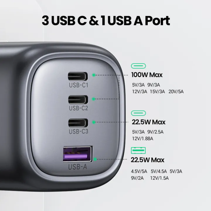 UGREEN%20UK%20Plug%20GaN%20100W%2065W%20PD%20Charger%20Fast%20charging%20for%20Macbook%20iPad%20Pro/Air/Mini,%20iPhone%2012/12%20Pro/12%20Pro%20Max/12%20mini,%20iPhone%2011/11%20Pro/11%20Pro%20Max,%20iPhone%20XS/XS%20Max,%20iPhone%208,%20Huawei,%20Samsung,%20Xiaomi%20-%20Image%203