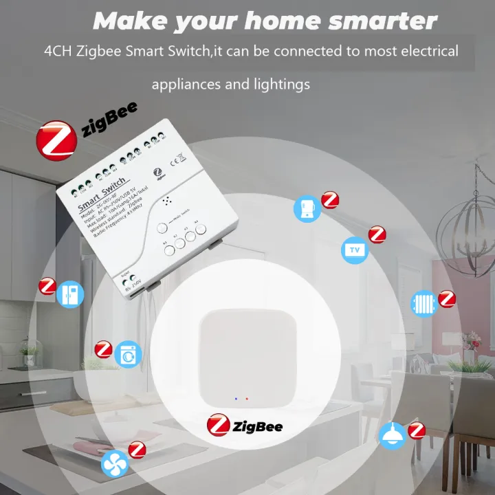 Tuya%20Zigbee%20Relay%204ch%20Smart%20Home%20Switch%20Module%20App%20Remote%20Control%20Wireless%20Rf%20433%204%20Channel%20Relay%20For%20Zigbee%20Gateway%20Hub%20-%20Image%202