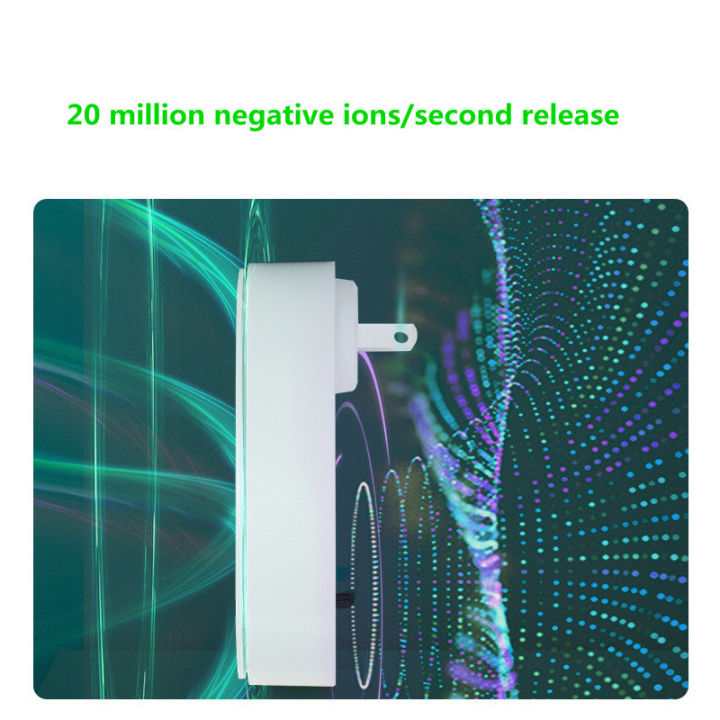 Deodorant,%20Smoke%20Eliminator,%20Toilet%20Ionizer,%20Portable%20Air%20Purifier,%20Negative%20Ion%20Air%20Purifier,%20Air%20Freshener,%20Dust%20Collector,%20Cigarette%20-%20Image%203