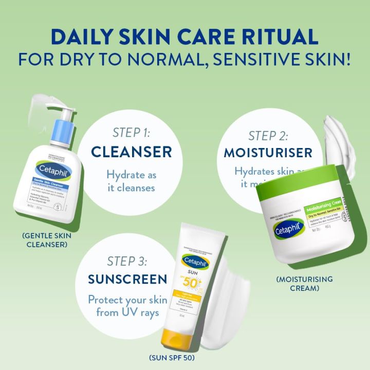 Cetaphil%20Moisturising%20Cream%20-%20Hydrating%20Body%20Cream%20for%20Dry%20Skin%20450g%20-%20Image%204