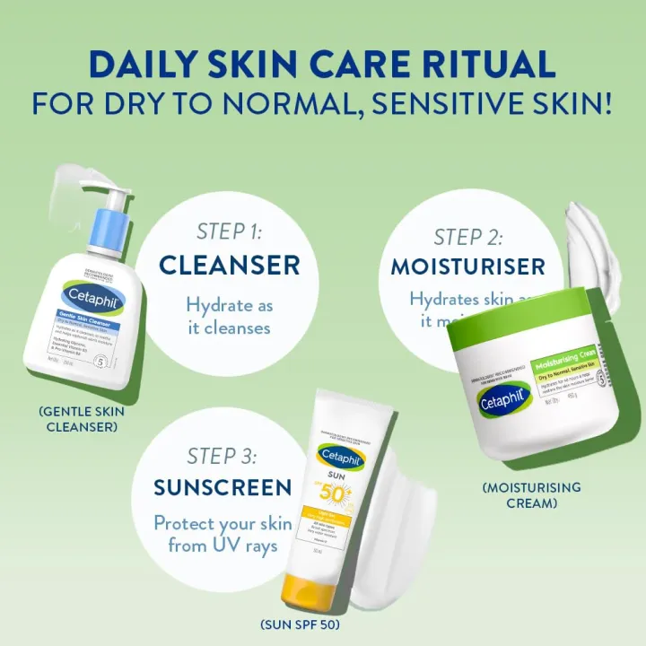 Cetaphil%20Moisturising%20Cream%20-%20Hydrating%20Body%20Cream%20for%20Dry%20Skin%20450g%20-%20Image%204