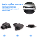 Sojhoop Throttle Position Sensor for 0280122014 35170-22600 3517022600. 