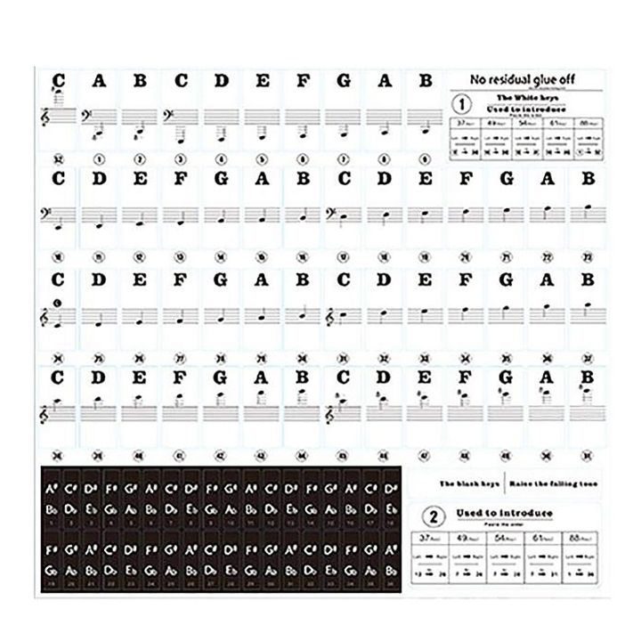 Keyboard Graph Notes Spreeshop 88 Keys 61 Keys 54 Keys Transparent Piano Keyboard Stickers ...