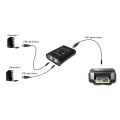 hub converter-2 x USB printer sharing device
2 x Instruction manual-black. 