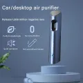 【BestGO】New car air purifier negative ion formaldehyde removal PM2.5 desktop air purifier CFK001. 