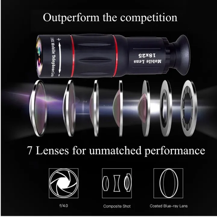 Linman%20NEW%20APEXEL%20Universal%2018x25%20Monocular%20Zoom%20HD%20Optical%20Cell%20Phone%20L%E3%80%902025%20Version%E3%80%91ens%20Observing%20Survey%2018X%20telephoto%20lens%20with%20tripod%20for%20Smartphone%20-%20Image%204