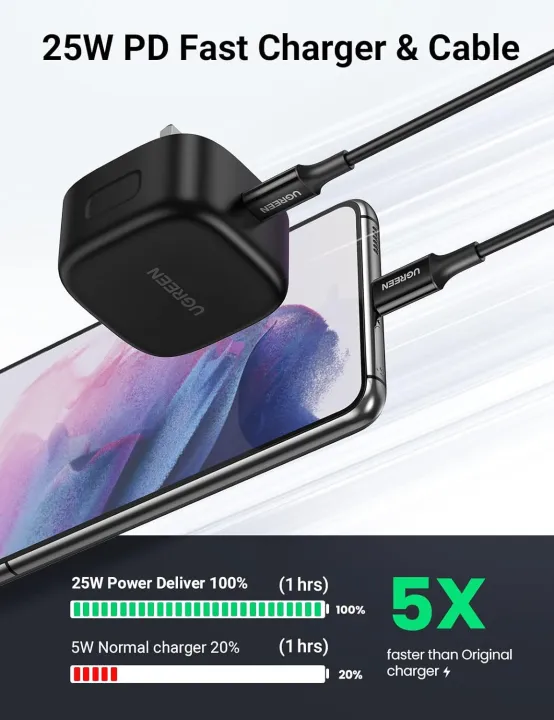 UGREEN%20USB%20C%20Charger%20Plug%20PD%2025W%20Type%20C%20Wall%20Fast%20Power%20Adapter%20with%20USB%20C%20Cable%20Compatible%20with%20Galaxy%20S25%20Ultra/S24/S23/S22/S21/S20/Note%2020/Note%2010,%20iPhone%2017%20Pro%20Max/16,%20iPad%20Pro%20Air,%20iPad%20Mini%20-%20Image%203