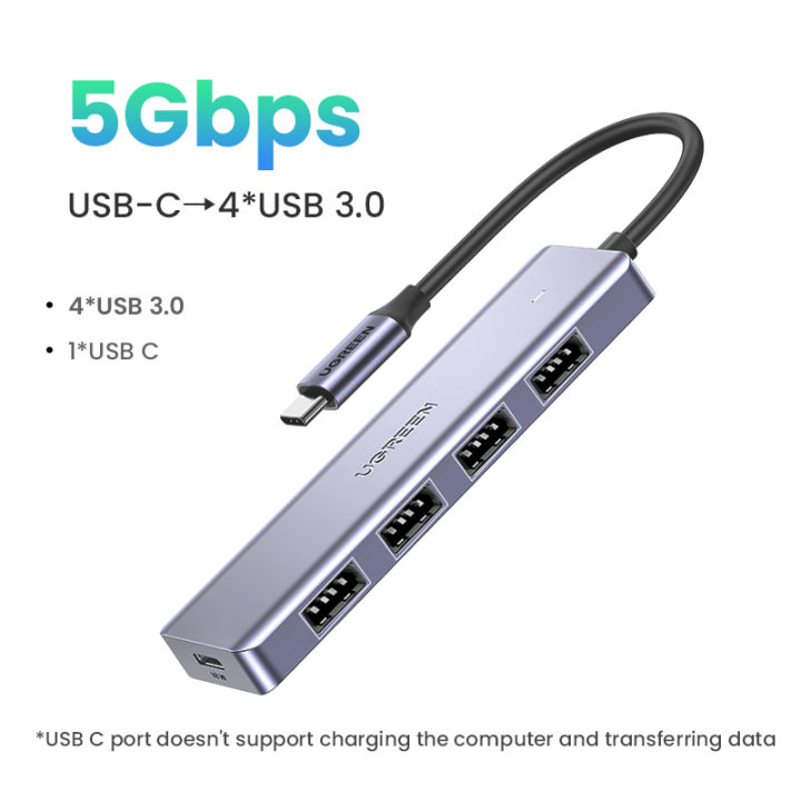 UGREEN%20USB%20C%20HUB%20HDMI%20Adapter%20All%20in%201%20Hub%20USB%20C%20to%20USB%203.0%20Dock%20Converter%20for%20MacBook%20Pro%202020/2019/2018,Macbook%20Air%202020/2019/2018,%20iPad%20Pro%202021%20M1,%202020,2018,%20Samsung%20S20,S21,Huawei%20Mate%2040,30,20,%20Huawei%20P40/P30/P20%20-%20Image%203